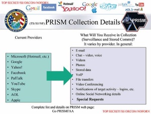 NSA svoje tehnike seznanja, kaj vse je mogoče zbirati s programom Prism.